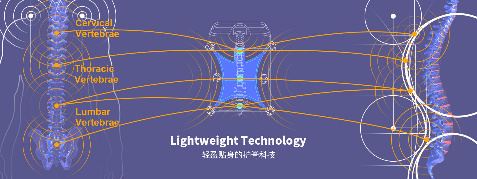 挪威gmt